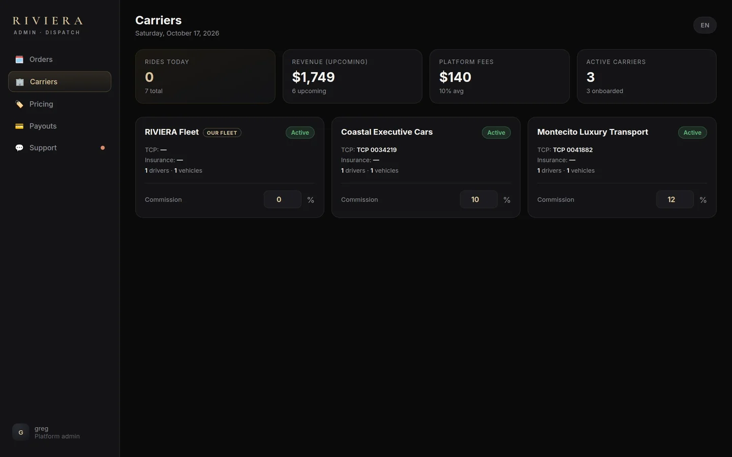 Riviera admin console — partner carriers with permits and commission rates
